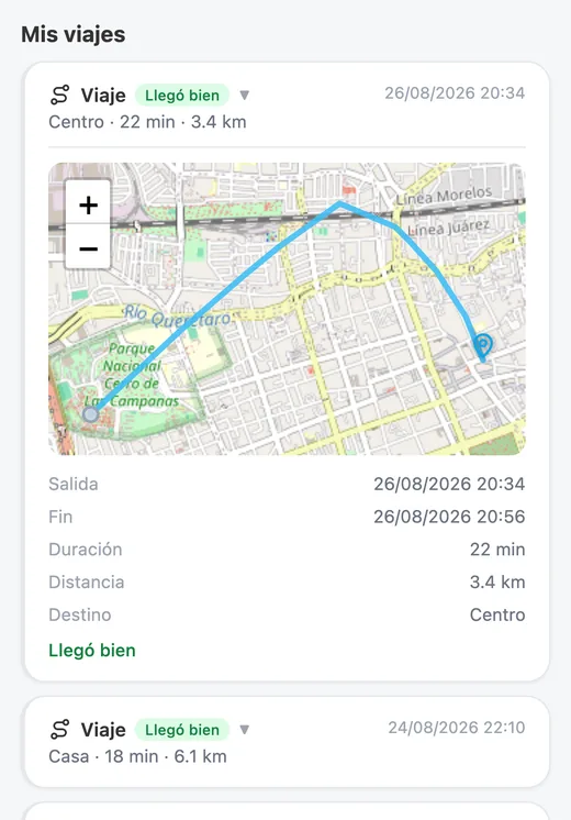 Mis viajes con el recorrido de un viaje cerrado