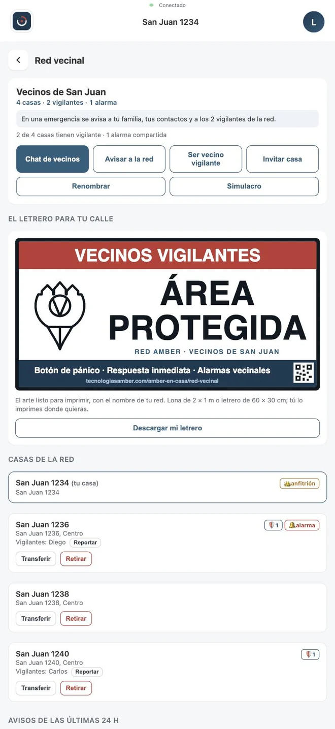 Red vecinal con 4 casas y 2 vigilantes