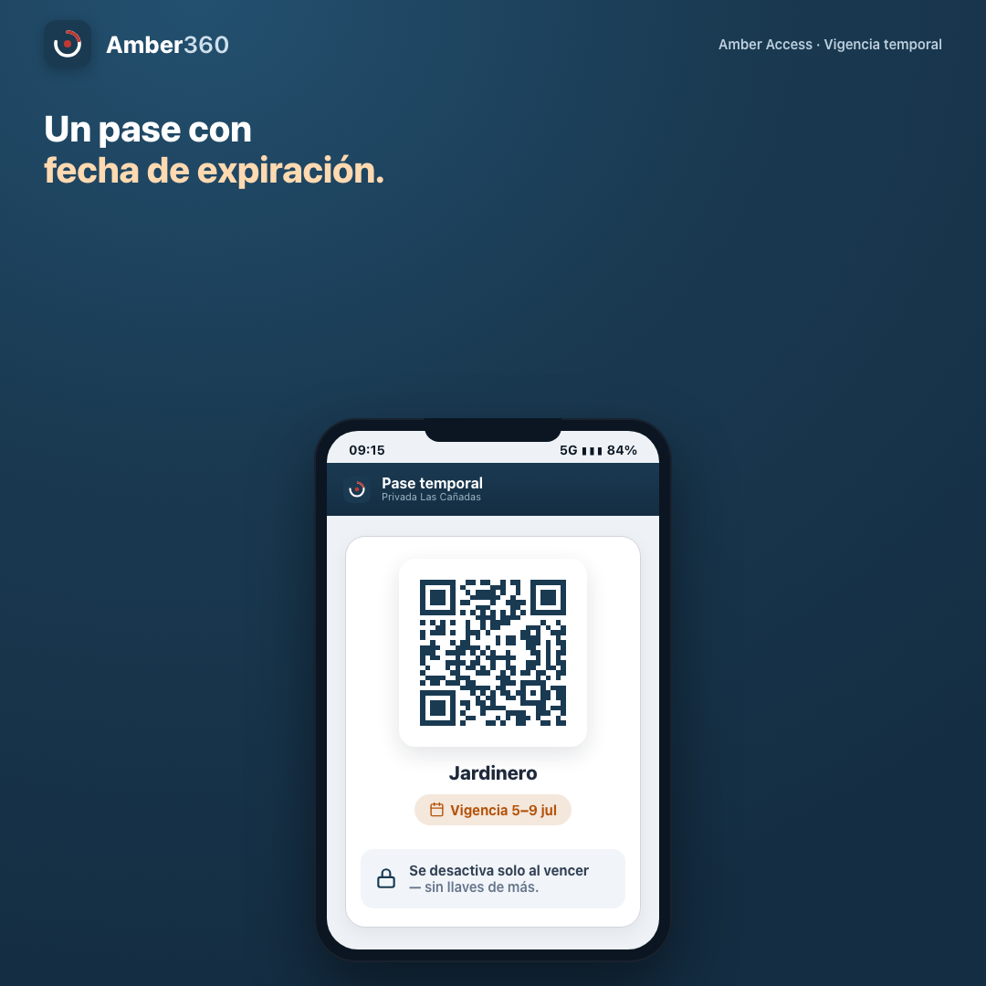 Pase temporal con fecha de expiración
