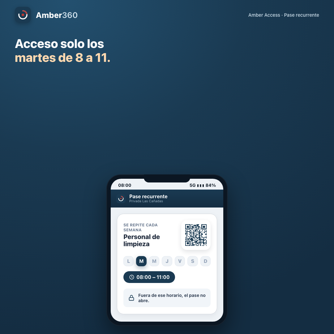Pase recurrente por día y horario