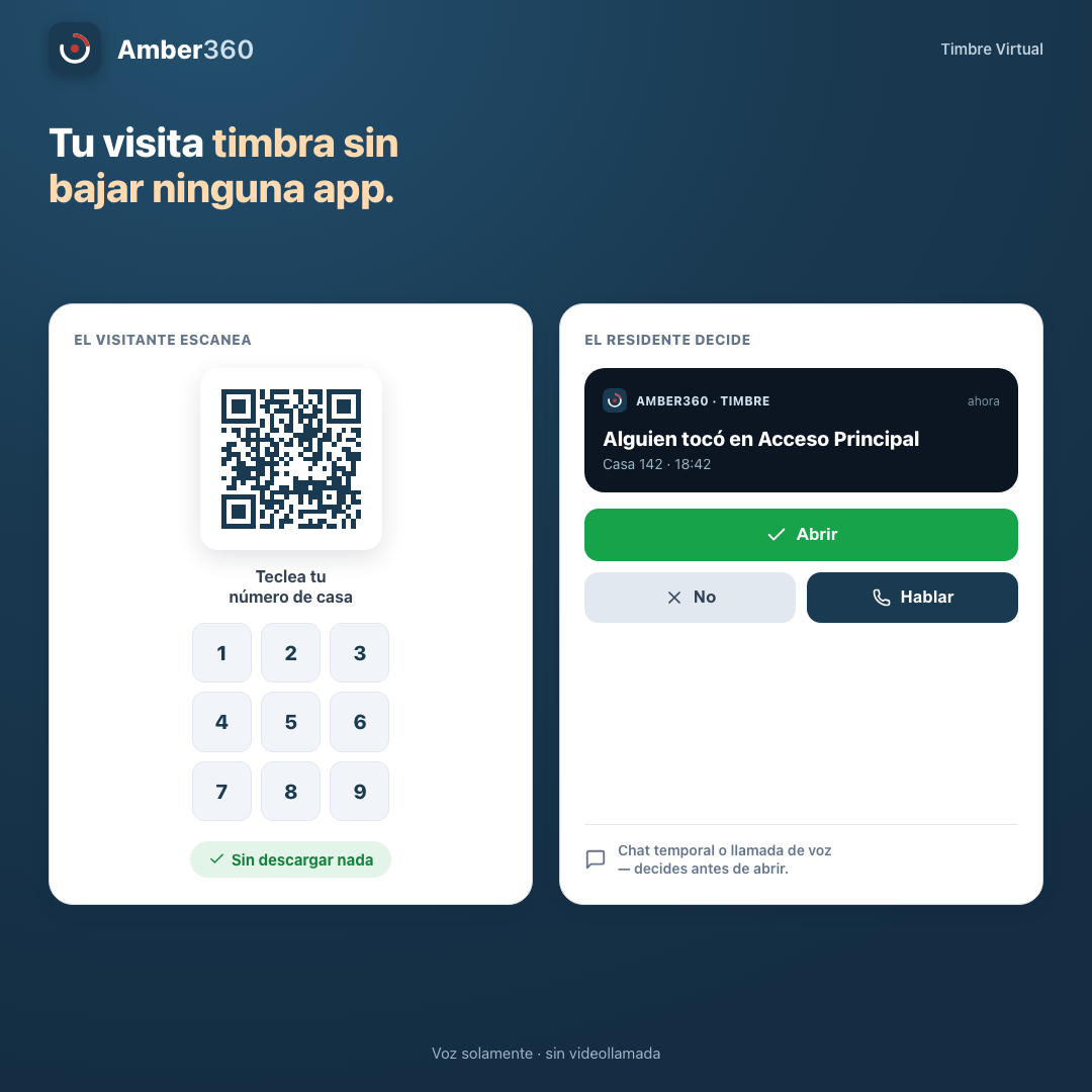 Timbre digital sin descargar nada