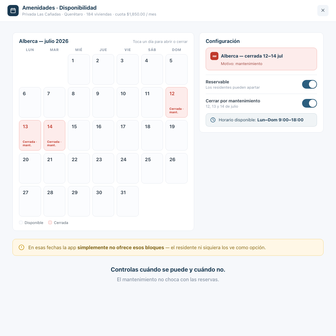 Cerrar fechas y horarios de cada área