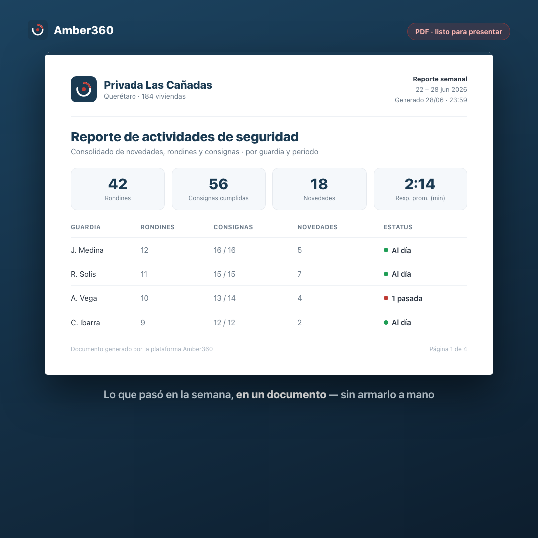 Reporte de actividades cuando quieras
