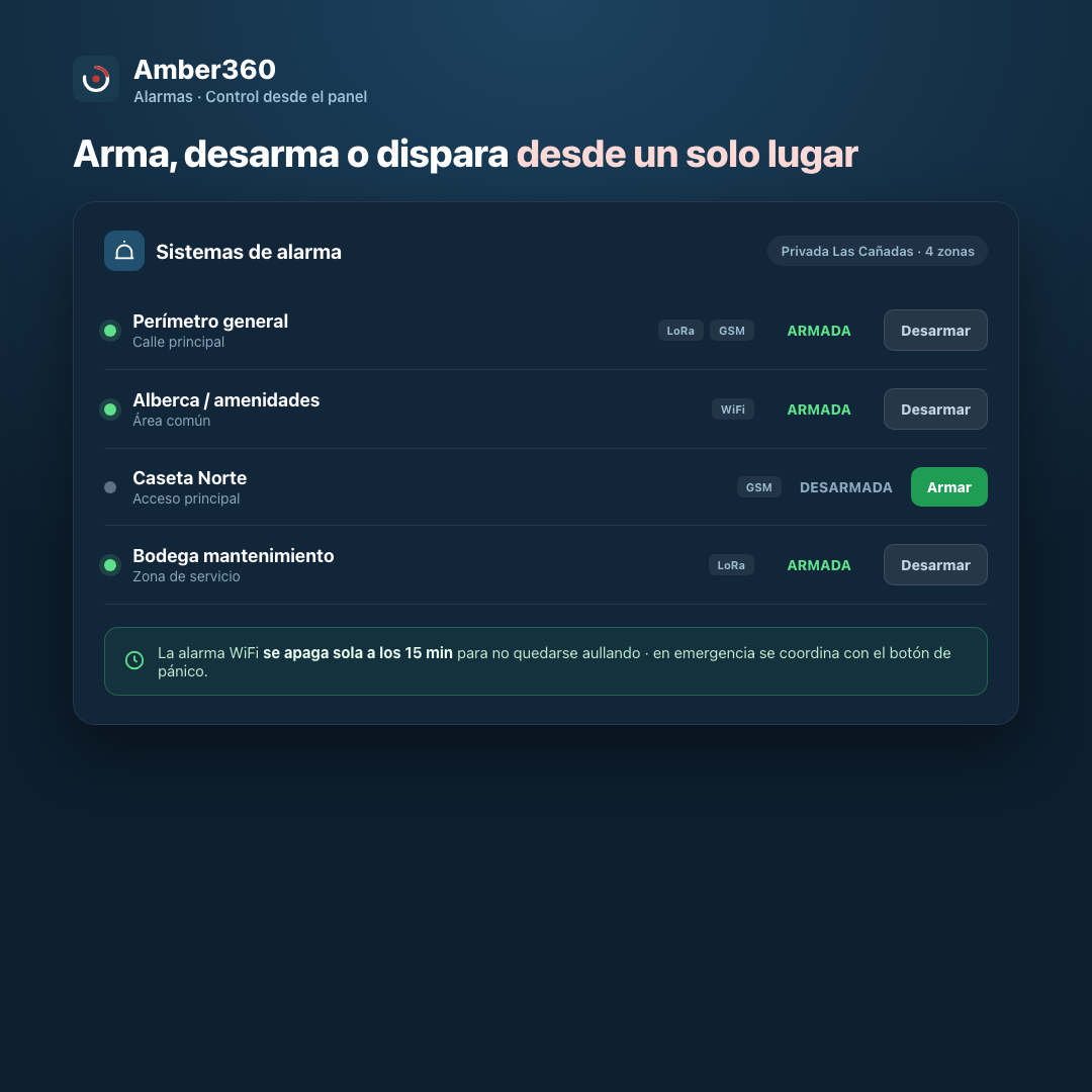 Prender y apagar la alarma desde el panel