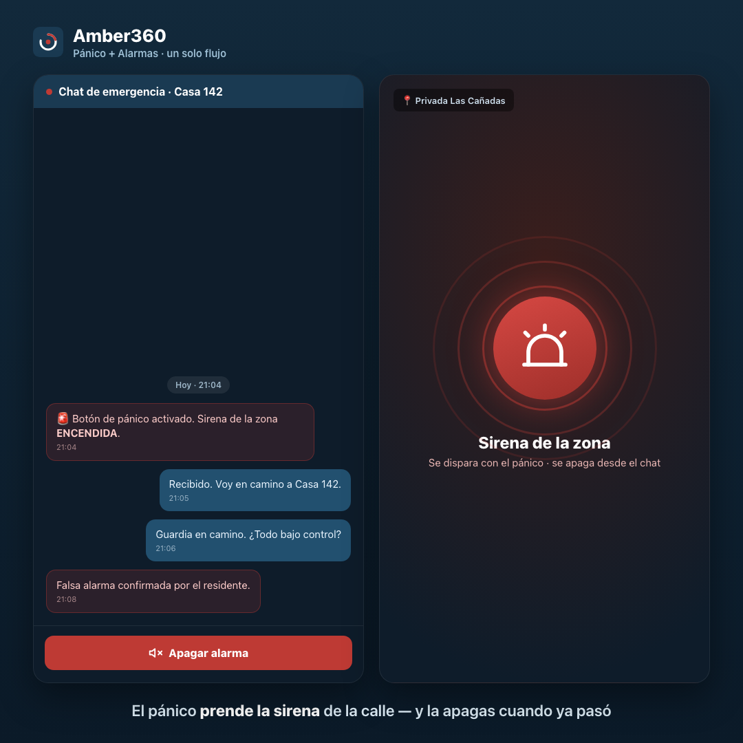 El pánico prende la alarma vecinal