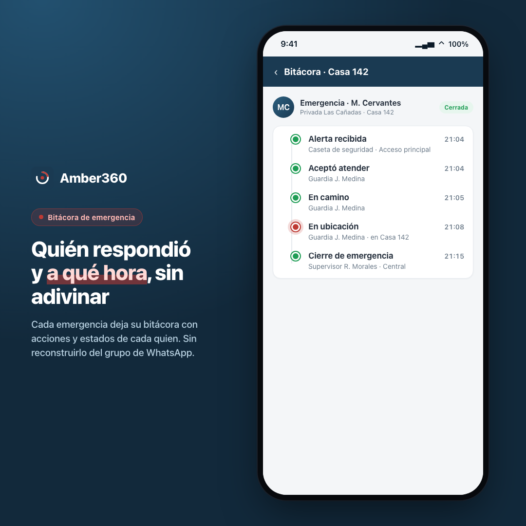Queda registrado quién hizo qué